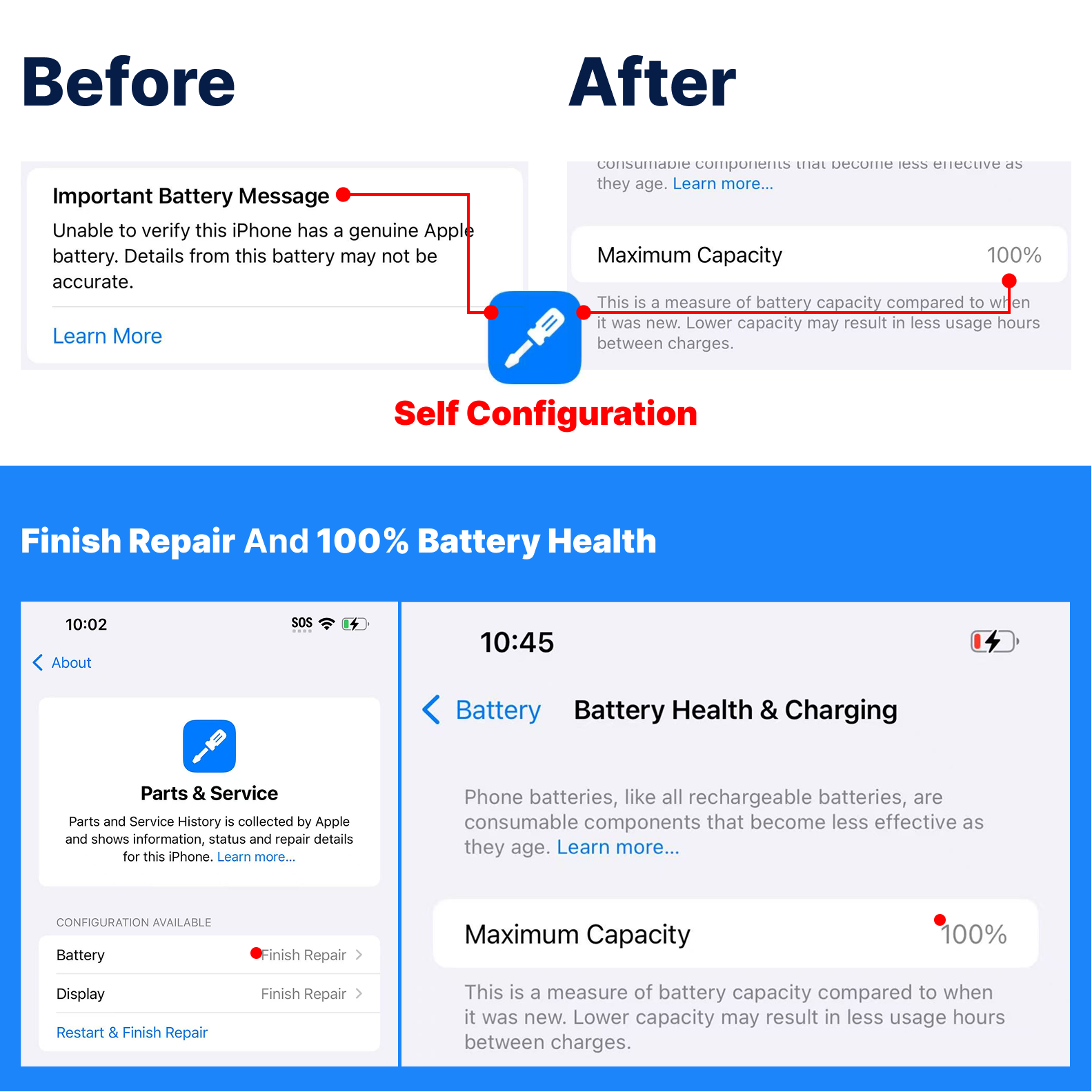 iPhone 12 Mini Replacement Battery - Self Configuration replacement battery repair part