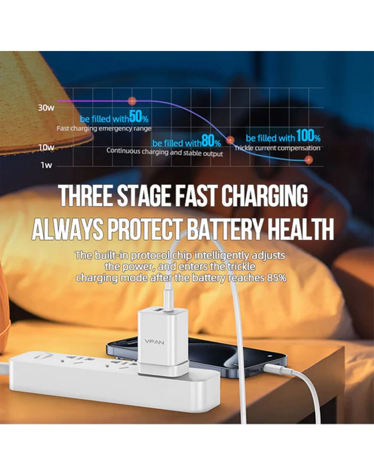 VFAN GaN 35W Dual Type-C & USB-A PD Ultra Fast Charger - AU8 wholesale mobile accessory