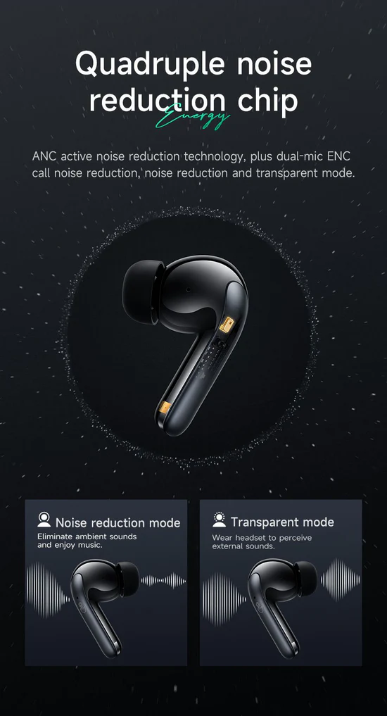 HOCO EQ5 Energy true wireless ANC+ENC noise reduction BT headset